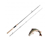 Спиннинг Shimano 24 Trout One NS S83ML 2.51м 5-26гр